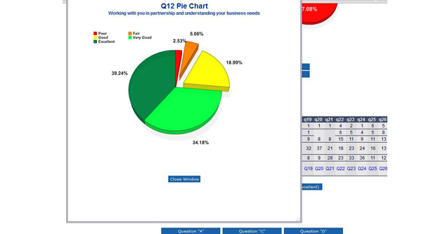 Osurvey, Know your clients' needs. Online survey is your key to success. Automate your survey and invite your customers to tell you what's good about your products or services, and where you need improvement in an electronic format. Streamline processes for your customers by filling an online questionnaire to rate the quality of services and/or products provided by your company.